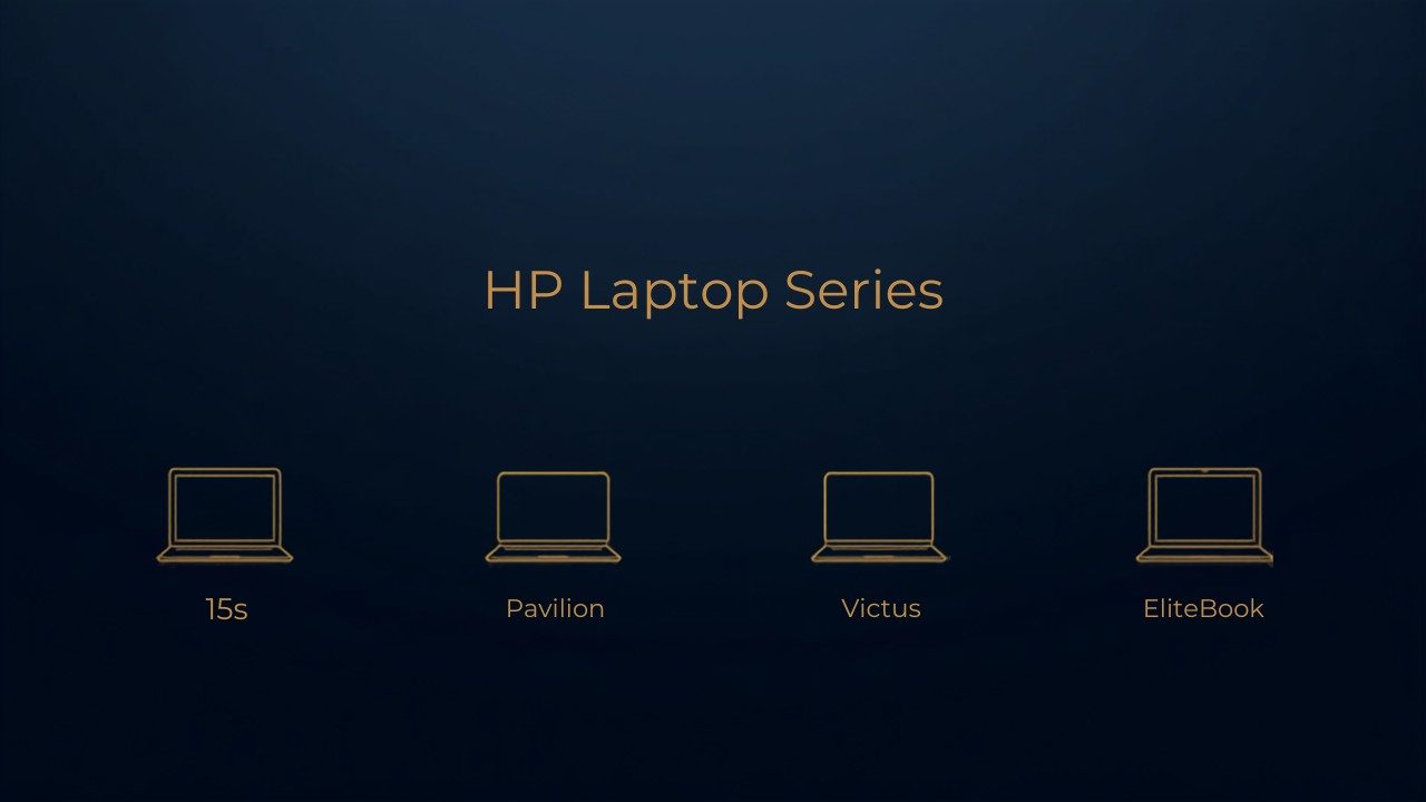 HP laptop series 15s Pavilion Victus EliteBook