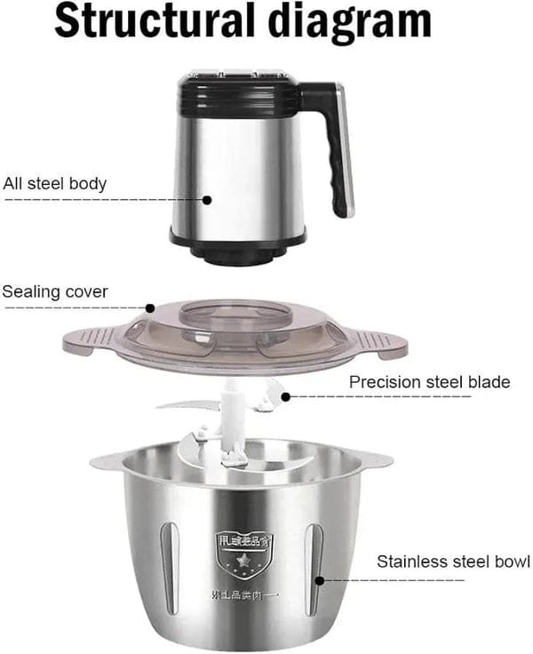 5-in-1 Silver Crest Electric Meat Chopper – 3L Stainless Steel Kitchen Food Processor
